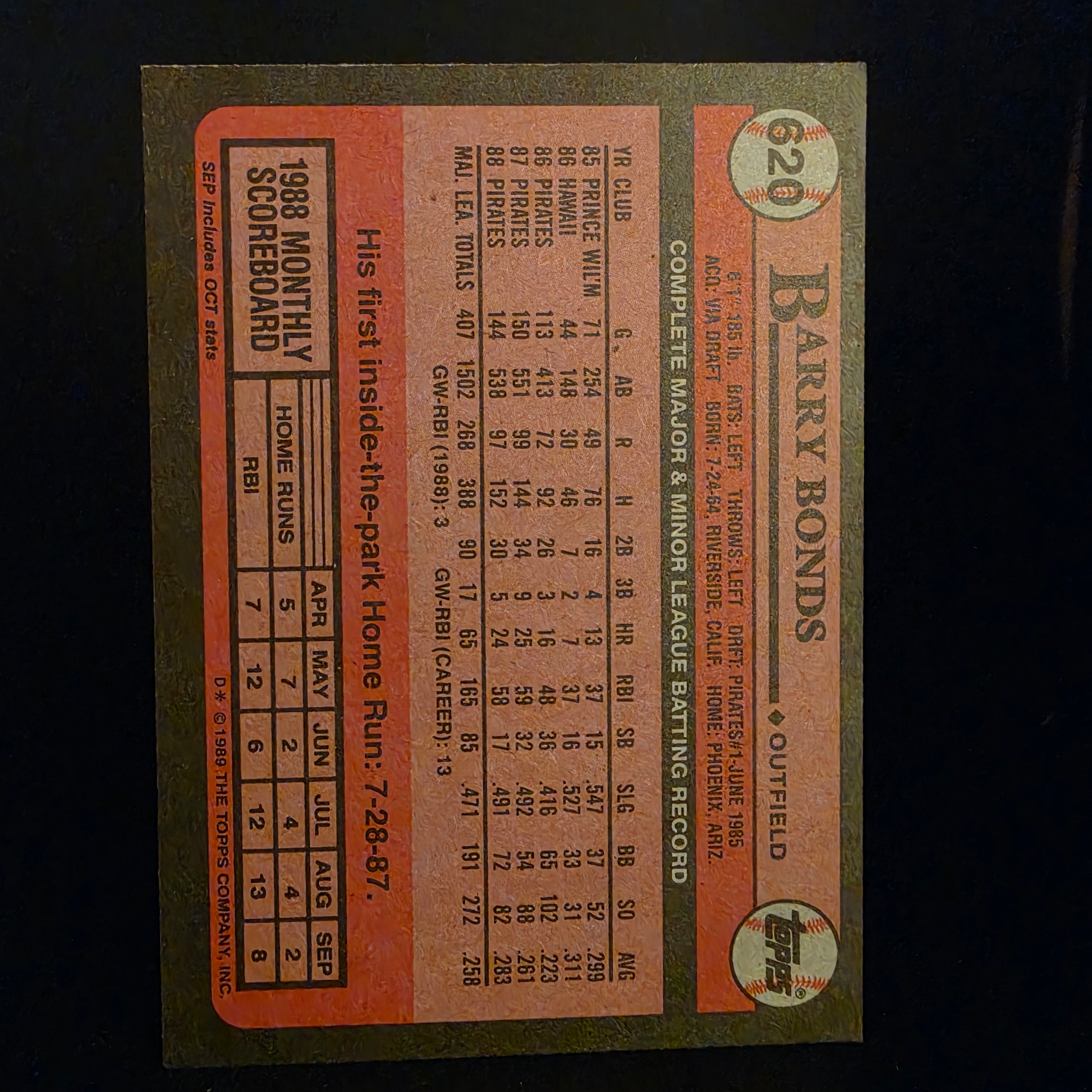 Topps 1989 Barry Bonds #620