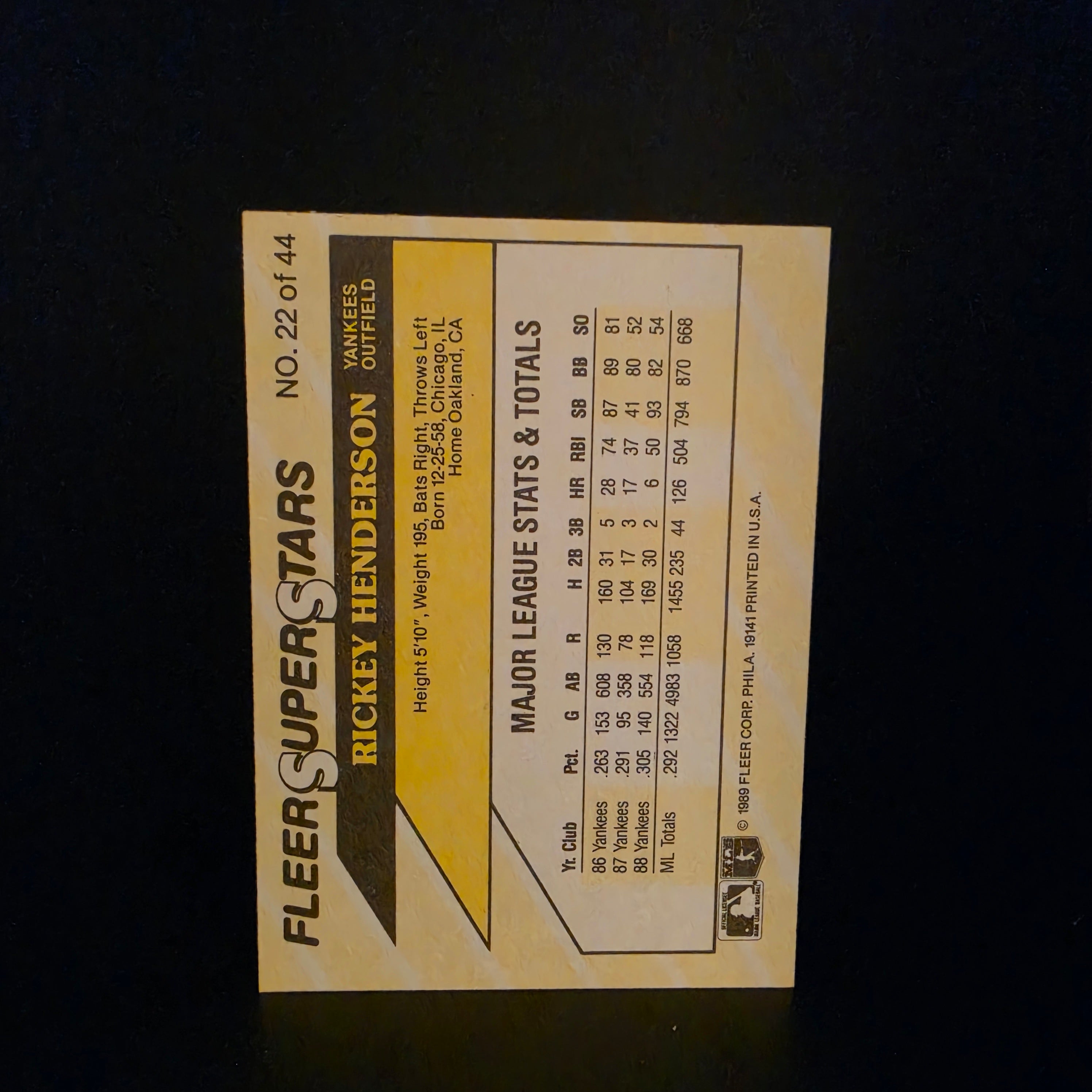 RICKEY HENDERSON - 1989 FLEER SUPERSTARS CARD #22 of 44